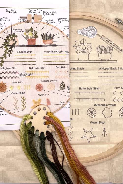 Starterkit borduren Planten