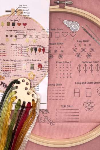 Starterkit borduren Herfst