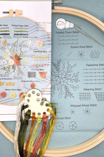 Starterkit borduren Lente
