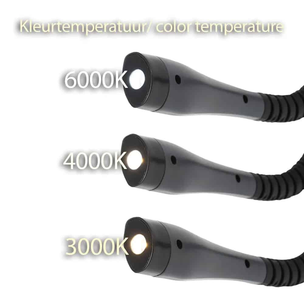 Flexibele Neklamp - Afbeelding 2